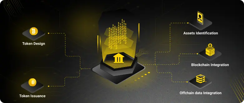 Machine Learning & Deep Learning