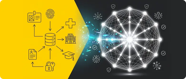 Blockchain-for-Identity2