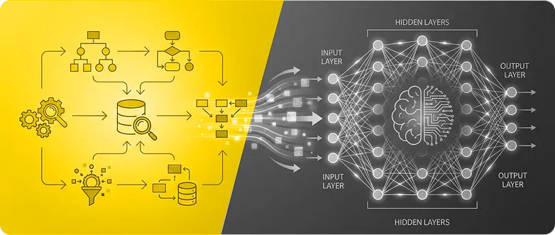 Machine Learning & Deep Learning